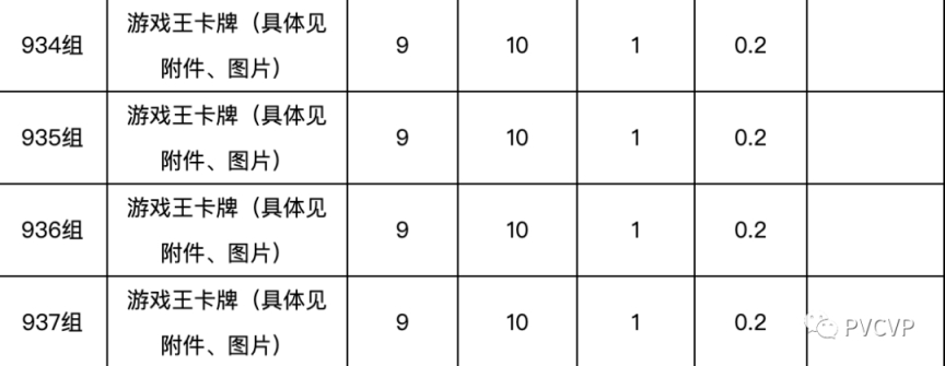 【周边专区】又有法院要拍卖「纯金青眼白龙」卡牌了，而且这次还是“原箱原版证书”-第47张