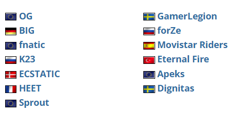 【CS:GO】安特卫普Major欧洲区首次RMR公开预选赛16强产生-第1张