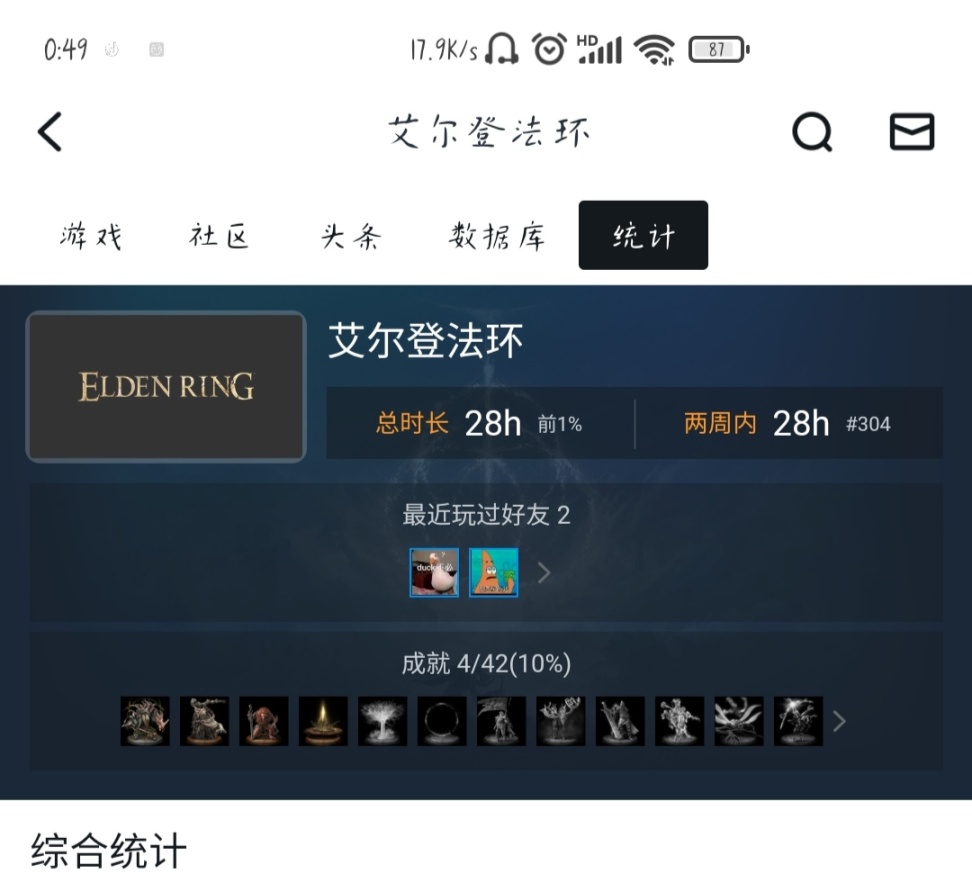 【PC游戏】游玩28h后,老头环存在的的一些问题-第0张