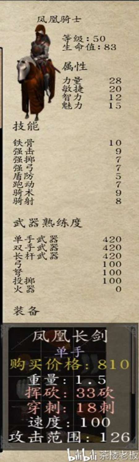 【PC游戏】潘德兵种一览-第23张
