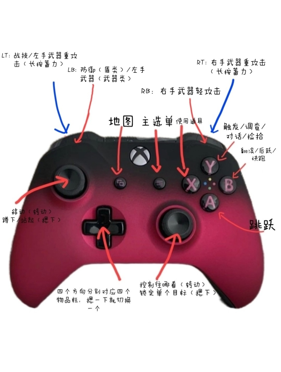 《艾爾登法環》魂類遊戲新手/手柄操作小白 前期真保姆級分享-第1張