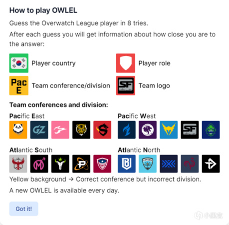 【守望先锋】OWLEL:分享一个关于联赛选手的猜谜小游戏-第2张