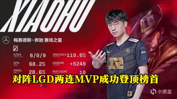 【英雄联盟】他太想去亚运会了！Xiaohu10次MVP登顶，还有4项数据遥遥领先！-第3张