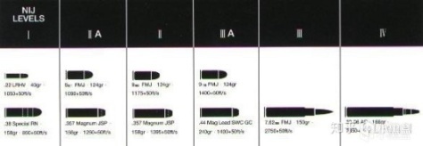 【游戏NOBA】 第五期 H&K公司枪械大盘点（3）—MP7-第3张