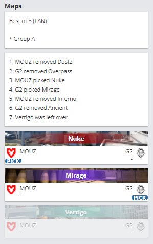 【CS:GO】EPL S15:G2 0-2不敌MOUZ-第0张