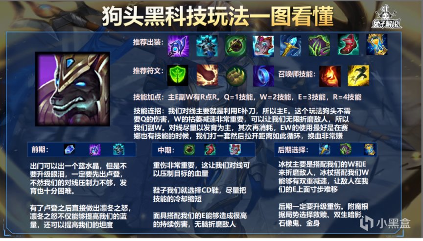 【英雄聯盟手遊】LOL手遊：AD的時代已經結束，賽娜酒桶瞬秒C位！-第11張
