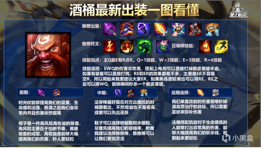 【英雄聯盟手遊】LOL手遊：AD的時代已經結束，賽娜酒桶瞬秒C位！-第4張