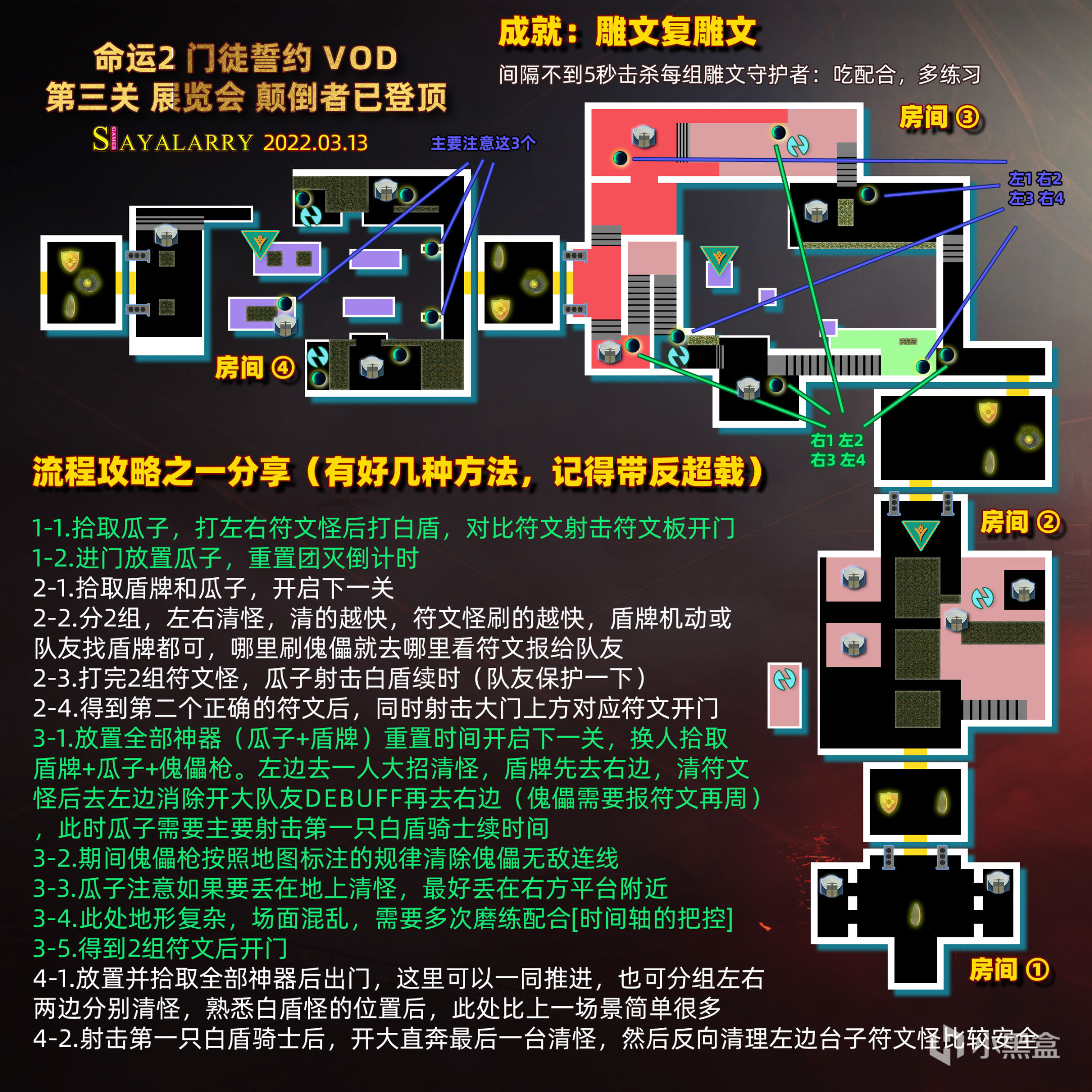 《命运2：门徒誓约》（精修）图文地图攻略丨高清符文/图标 22-03-14-第9张