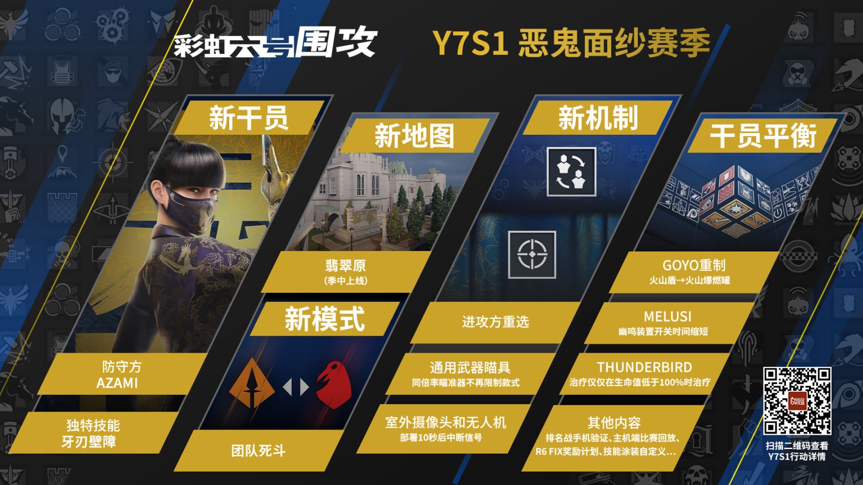 【彩虹六號圍攻】Y7S1更新時間-第0張