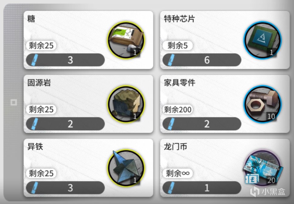 【方舟经济学】吾导先路-第6张