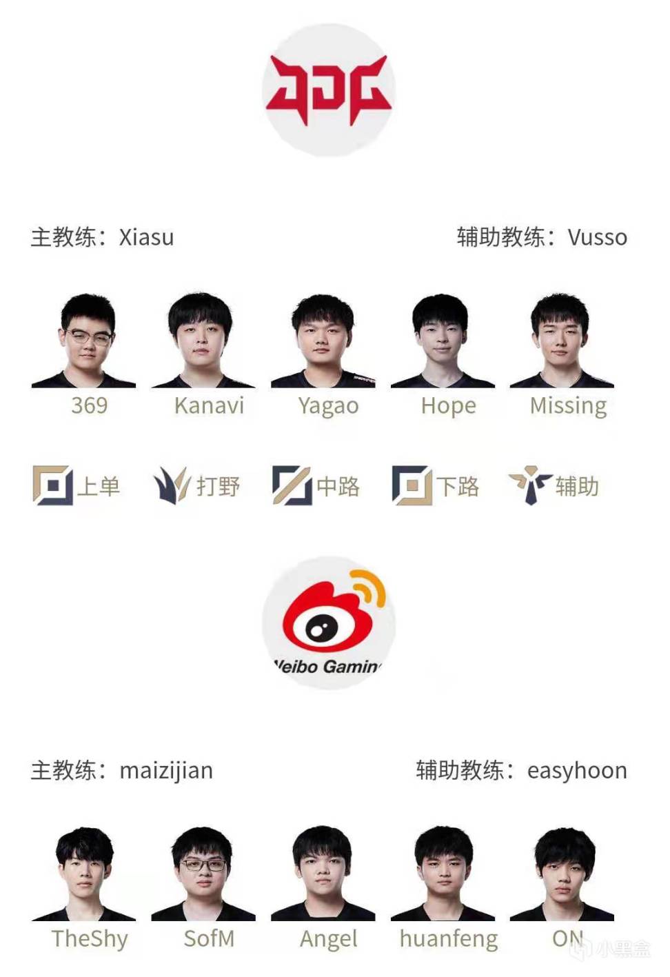 【英雄聯盟】「前瞻」Uzi被換下，Theshy交手369，Xiye交手Forge-第3張