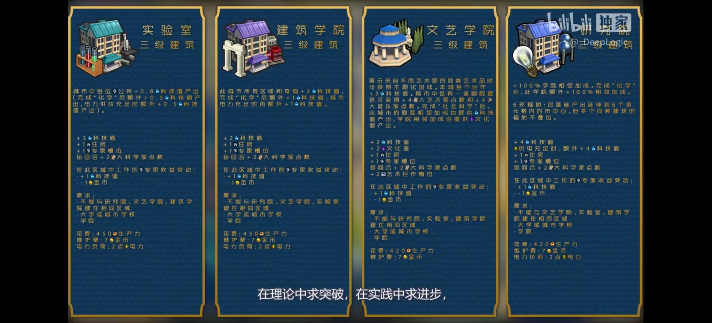 【PC遊戲】文明7出了？～哦，原來這是：“和而不同”介紹與安利-第36張