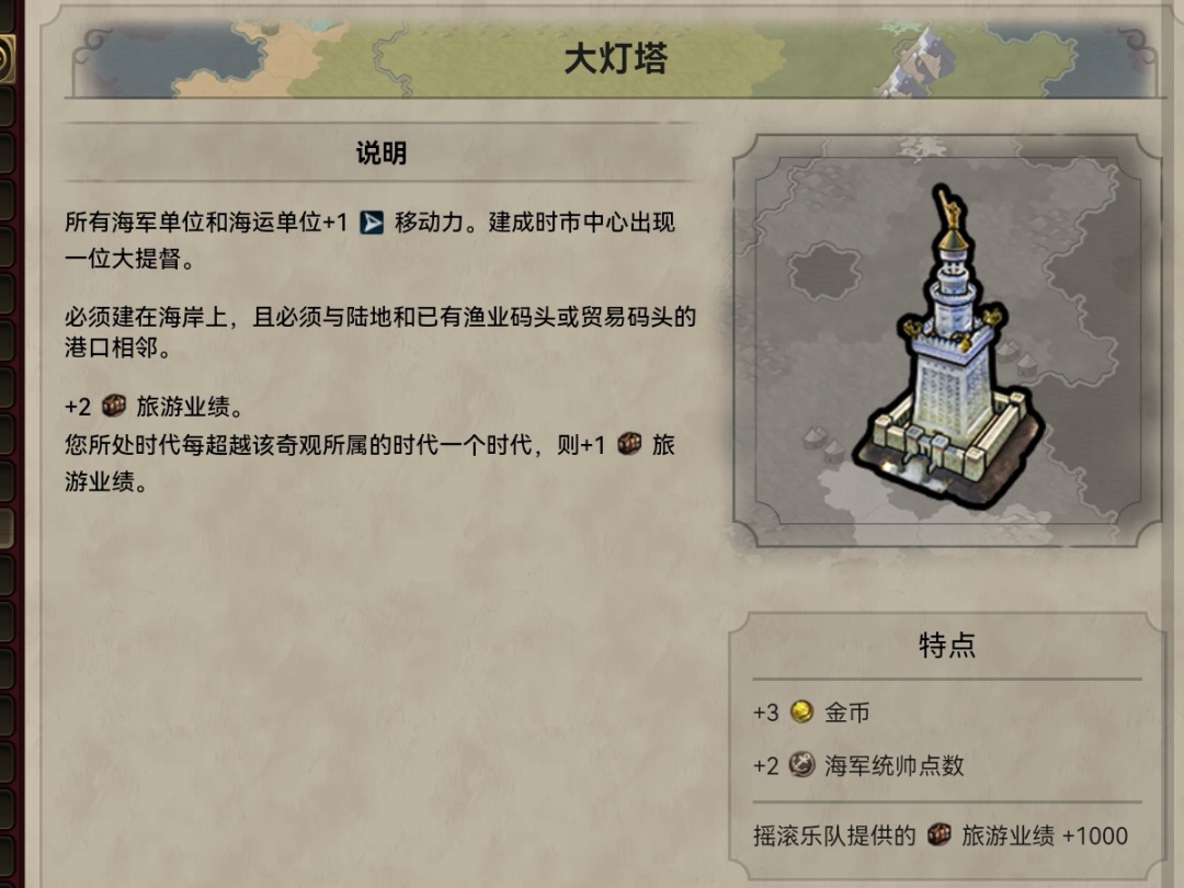 【PC遊戲】文明7出了？～哦，原來這是：“和而不同”介紹與安利-第6張