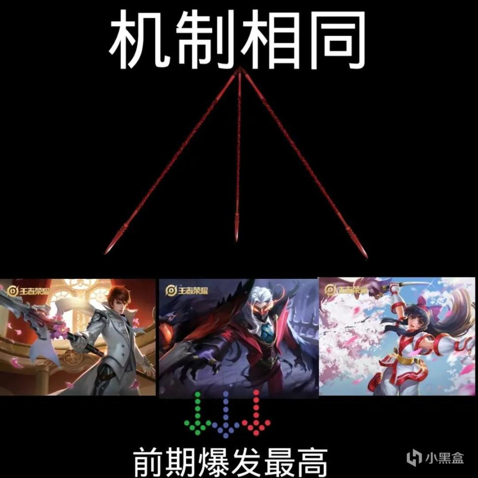 【王者榮耀】體驗服：蘭陵王增加20%移速，能否改變勝率倒數第一的現狀-第2張