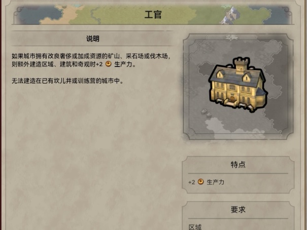 【PC遊戲】文明7出了？～哦，原來這是：“和而不同”介紹與安利-第28張