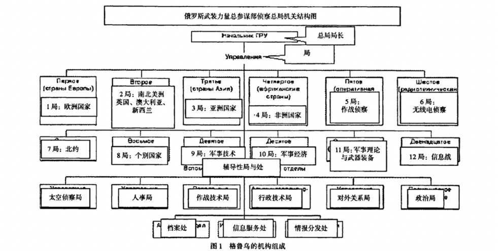 【彩虹六号围攻】我父亲说，我有一颗钢铁般的心——干员Fuze角色解析-第3张