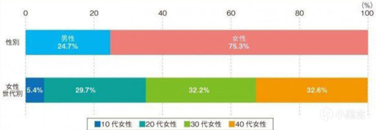 【影视动漫】名侦探柯南：为什么现在很多人讨厌毛利兰？其实都被作者给套路了-第4张