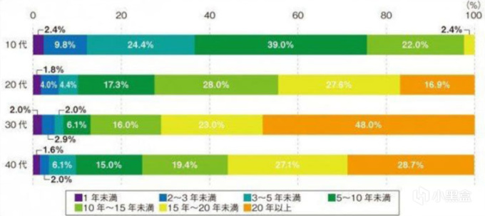 【影视动漫】名侦探柯南：为什么现在很多人讨厌毛利兰？其实都被作者给套路了-第5张