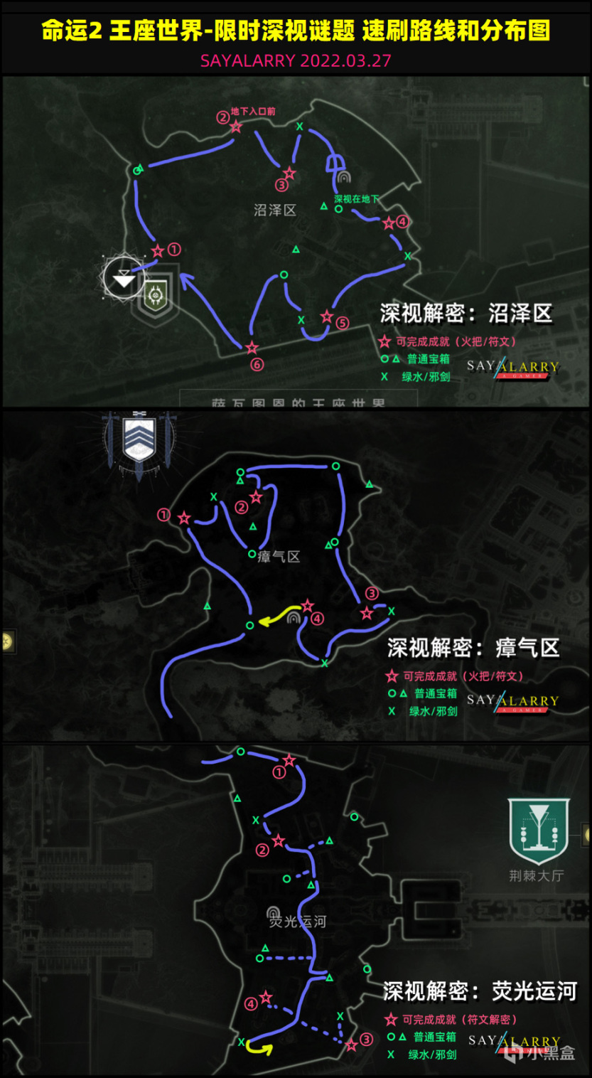 《命运2 首席调查员：易如反掌+难以置信》新无限刷深视宝箱 刷王座红框武器-第2张