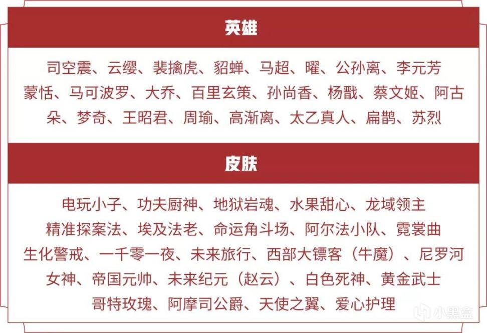 【王者榮耀】31號正式服更新大量活動，孫悟空2款限定皮膚返場，快來參與-第8張