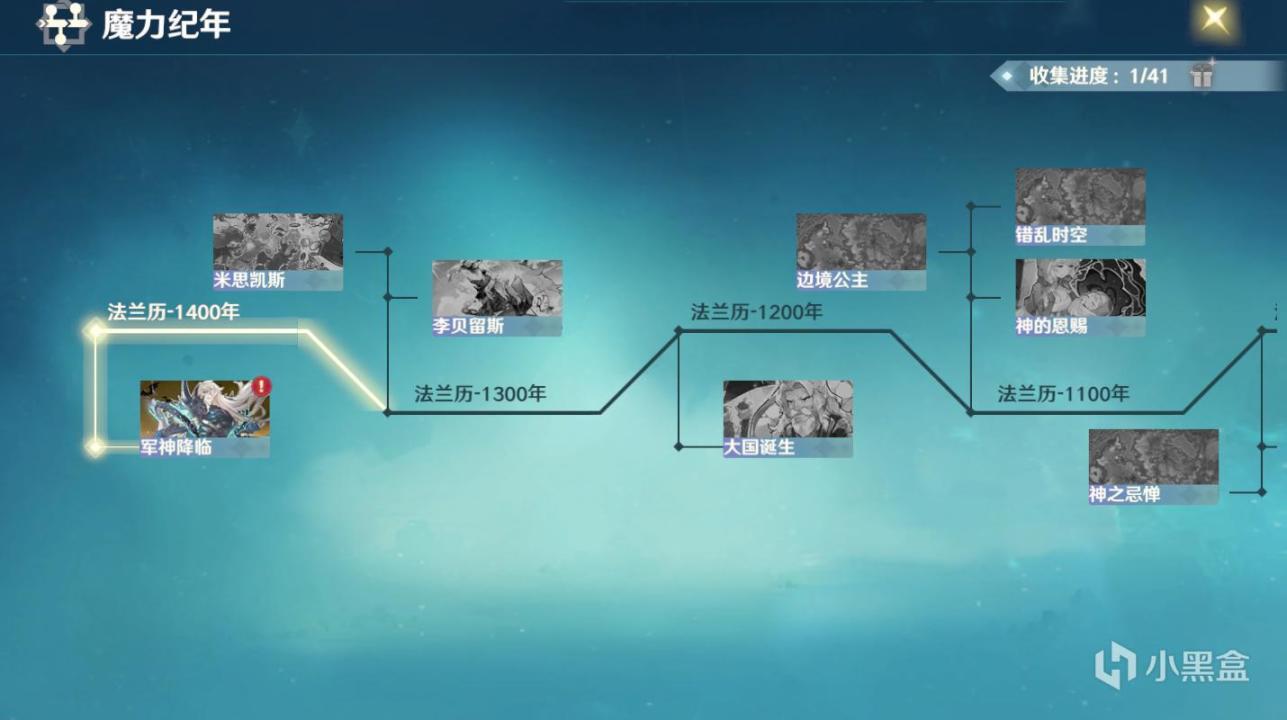 【魔力宝贝：旅人】法兰见闻丨清明踏青季，晒假期美景赢现金好礼-第2张