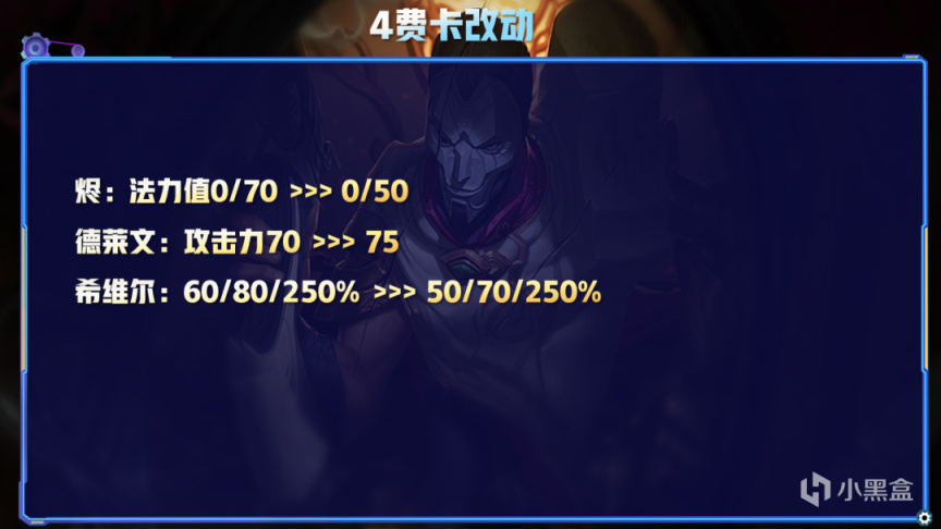 【雲頂之弈】雲頂12.6b更新前瞻，究極平衡版本！狼人黑魔輪子時代終結！-第8張