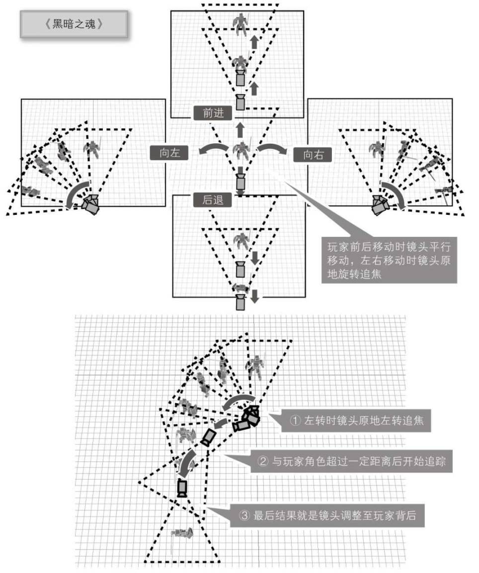 《薩爾達傳說：曠野之息》的鏡頭技巧（一）-第1張