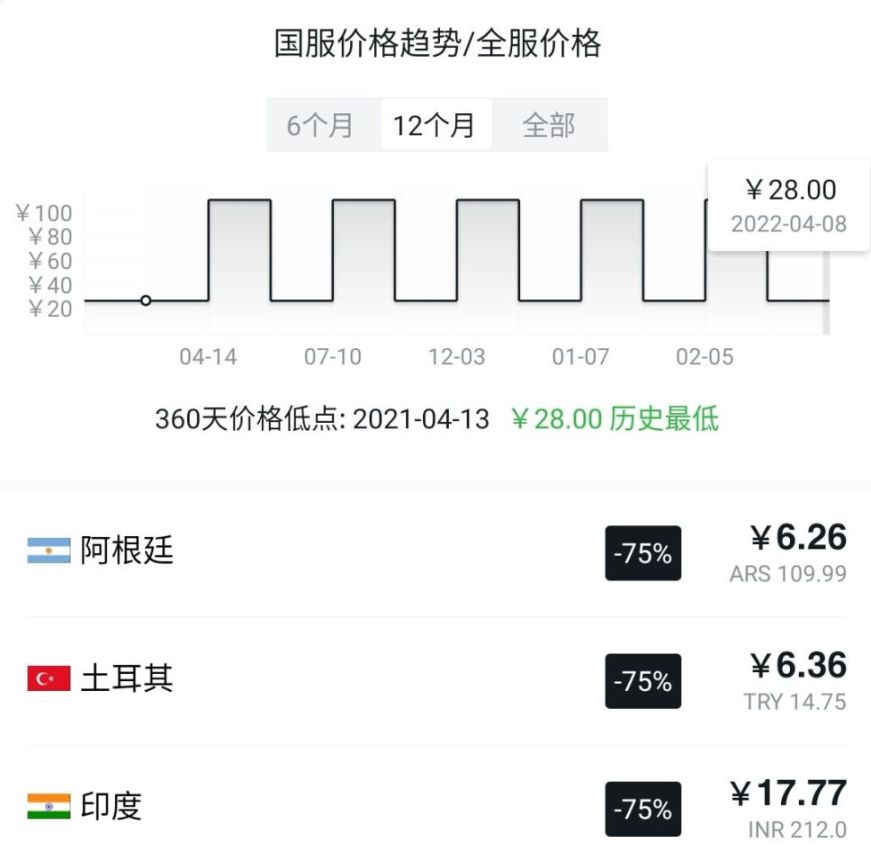 【4.07 ~ 4.15】微软XBOX发行商促销推荐-第20张