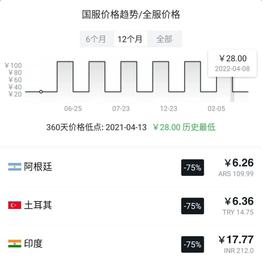 【4.07 ~ 4.15】微软XBOX发行商促销推荐-第23张