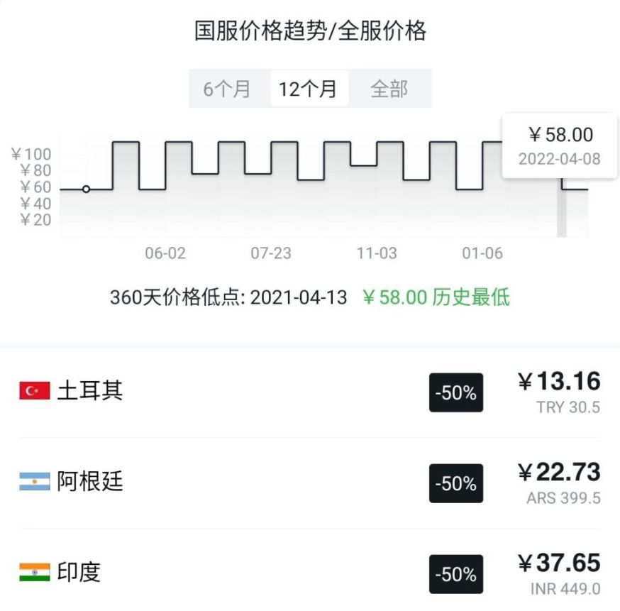 【4.07 ~ 4.15】微軟XBOX發行商促銷推薦-第8張