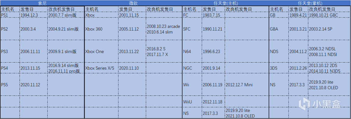 【Switch】重量级作品频出，今年的任天堂想干什么？-第0张