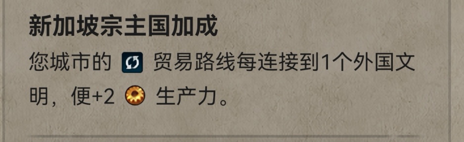 【PC游戏】（全网独家）做个纵横全球的资本家～文明六葡萄牙超超超长的攻略-第27张