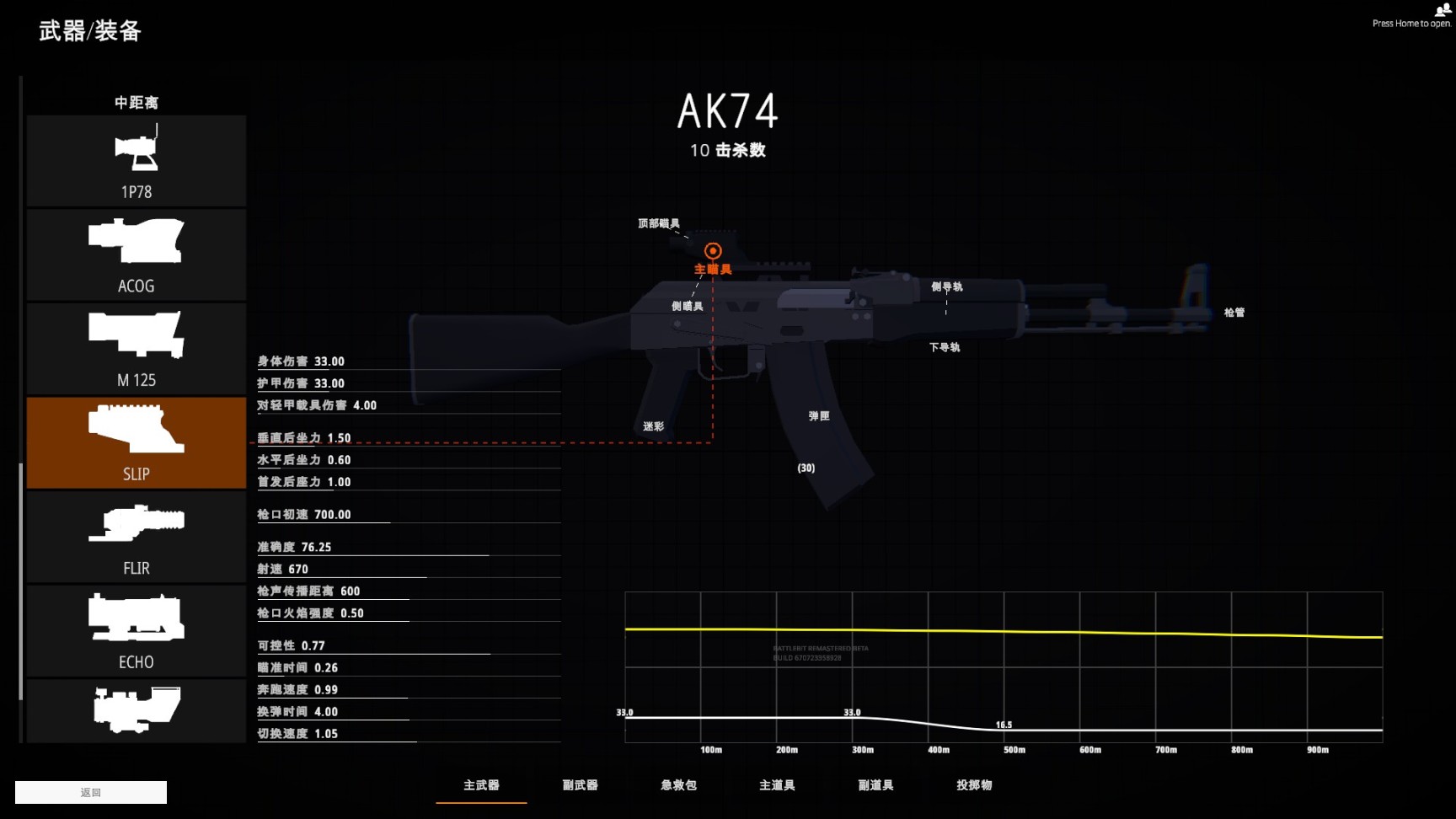 【BattleBit Remastered】中距离镜开镜效果-第6张