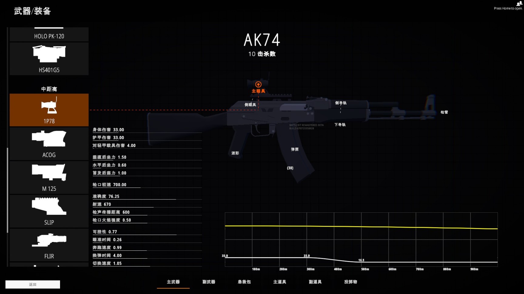 【BattleBit Remastered】中距离镜开镜效果-第0张