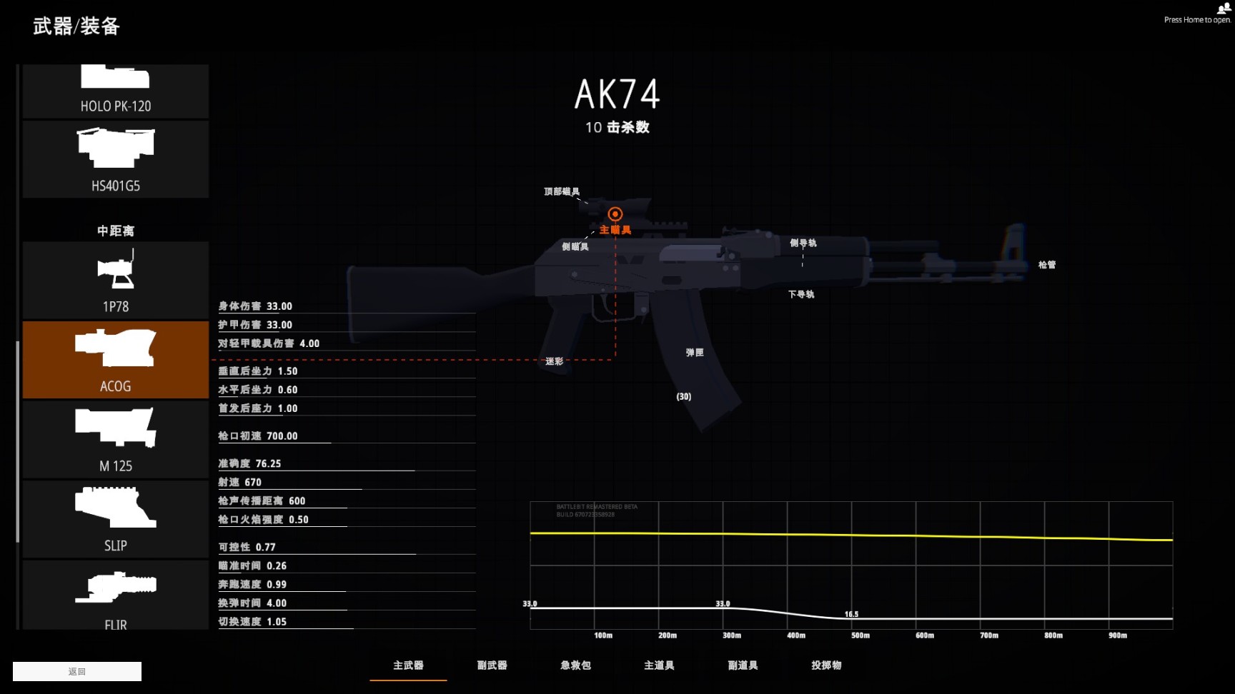 【BattleBit Remastered】中距离镜开镜效果-第2张