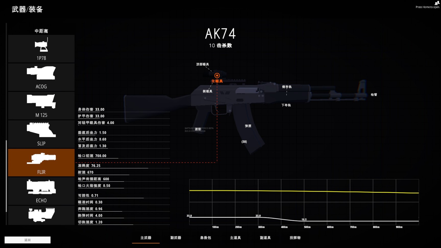 【BattleBit Remastered】中距离镜开镜效果-第8张