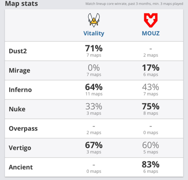 【CS:GO】Csgo餐前甜点：欧洲RmR A组最后一轮，刺刀战！-第3张