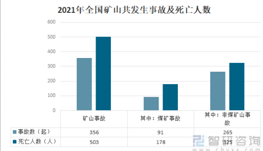 【PC游戏】采矿工程专业的《深岩破碎者》游玩报告（兼不负责任的科普）-第31张