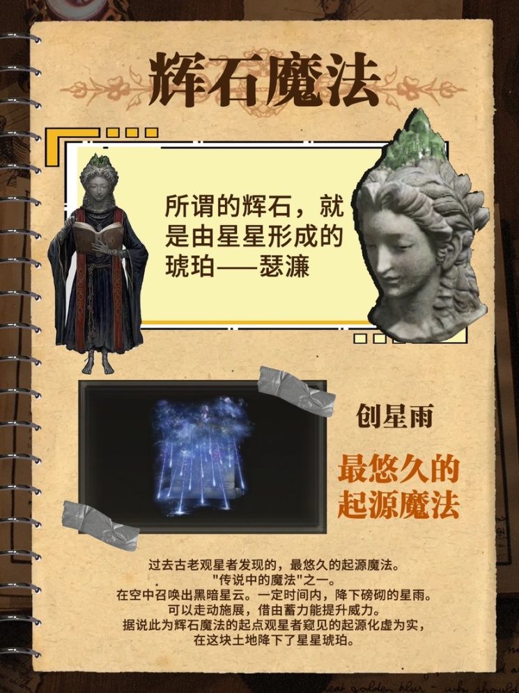 艾尔登法环魔法史课-阿乐课代表详解-第1张