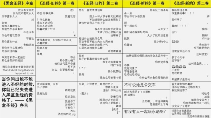 【情投一盒】另一半，於自己而言，究竟意味著什麼-第4張