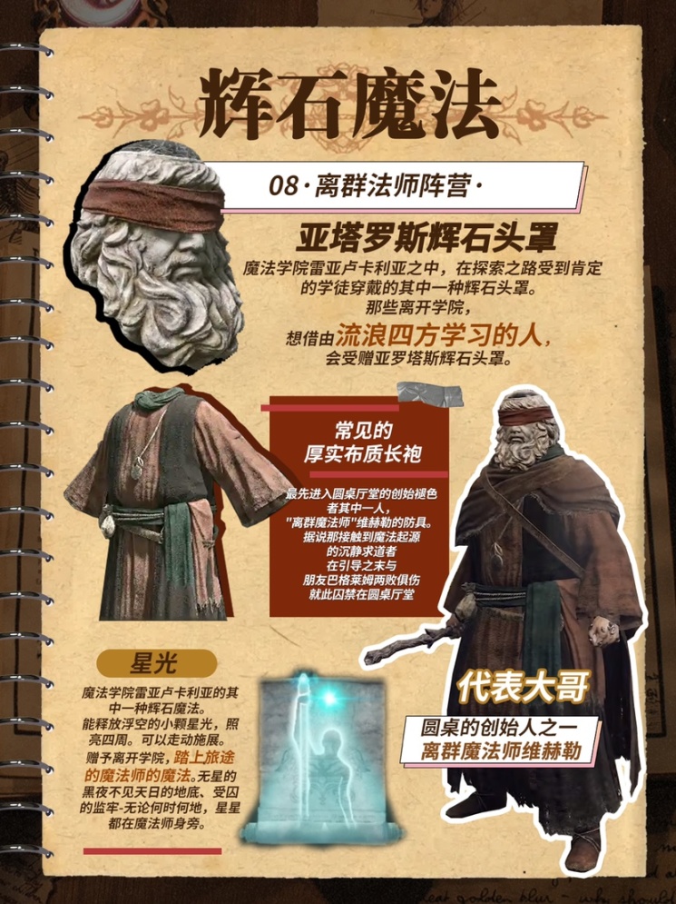 艾爾登法環魔法史第二節課開課啦！合併版-第5張