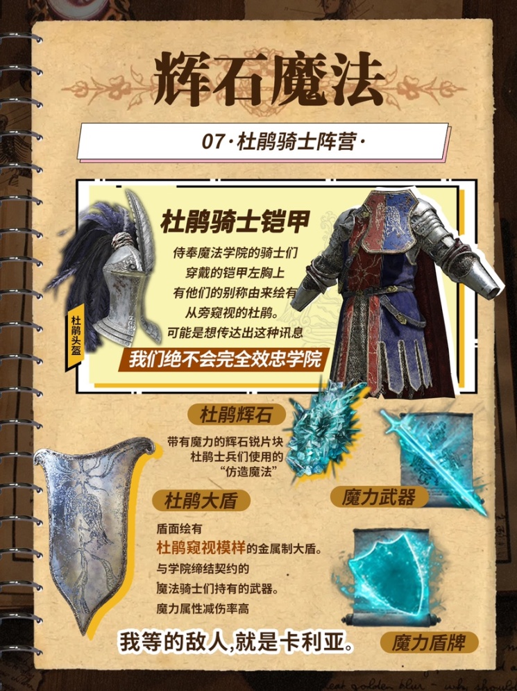 艾爾登法環魔法史第二節課開課啦！合併版-第4張