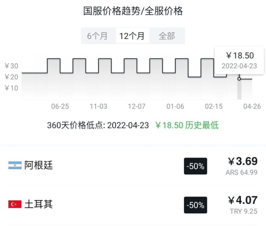 【PC游戏】Steam发行商特卖周游戏推荐-第17张