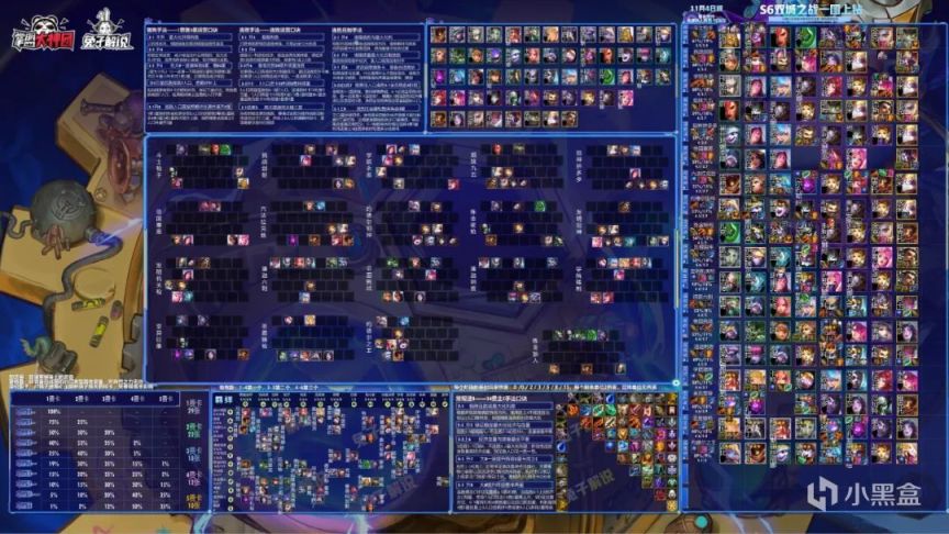 【雲頂之弈】金剷剷之戰S6.5：雙三星4費 學會不上分都難 衝分首選組合陣容-第30張