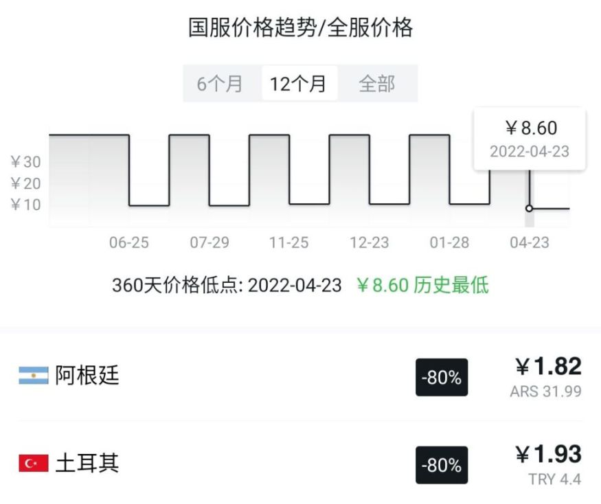 【PC游戏】Steam发行商特卖周游戏推荐-第23张