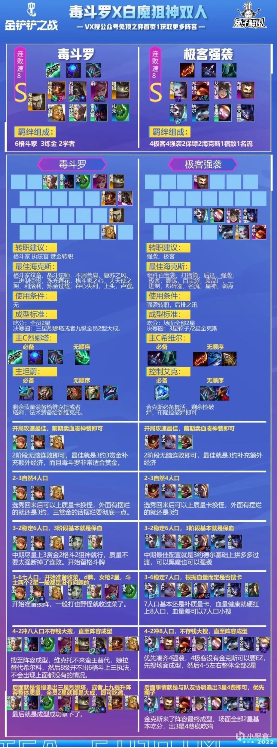 【雲頂之弈】金剷剷之戰S6.5：雙三星4費 學會不上分都難 衝分首選組合陣容-第5張