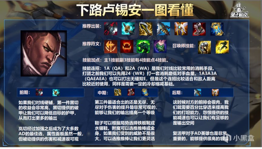 【英雄聯盟手遊】LOL手遊：瞬秒前排收割戰場，雙切盧仙玩法解析！-第4張