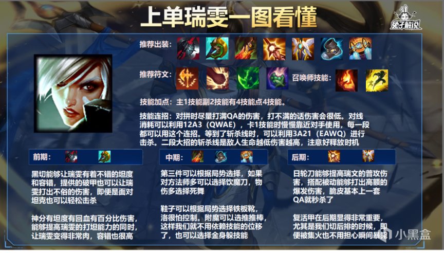 【英雄聯盟手遊】LOL手遊：教你無後搖操作瞬秒對手，上單瑞雯稱霸峽谷！-第4張