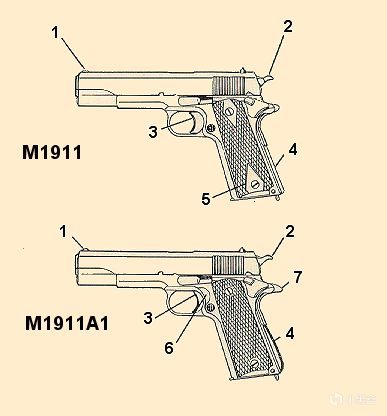 【遊戲NOBA】爺爺用過，爸爸用過，兒子用過——M1911系列手槍-第11張