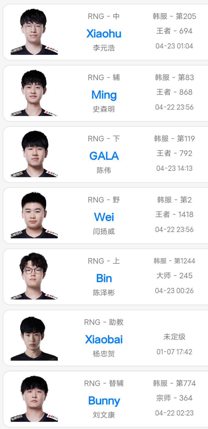 【英雄联盟】LPL选手韩服RANK分汇总【4月30】-第4张